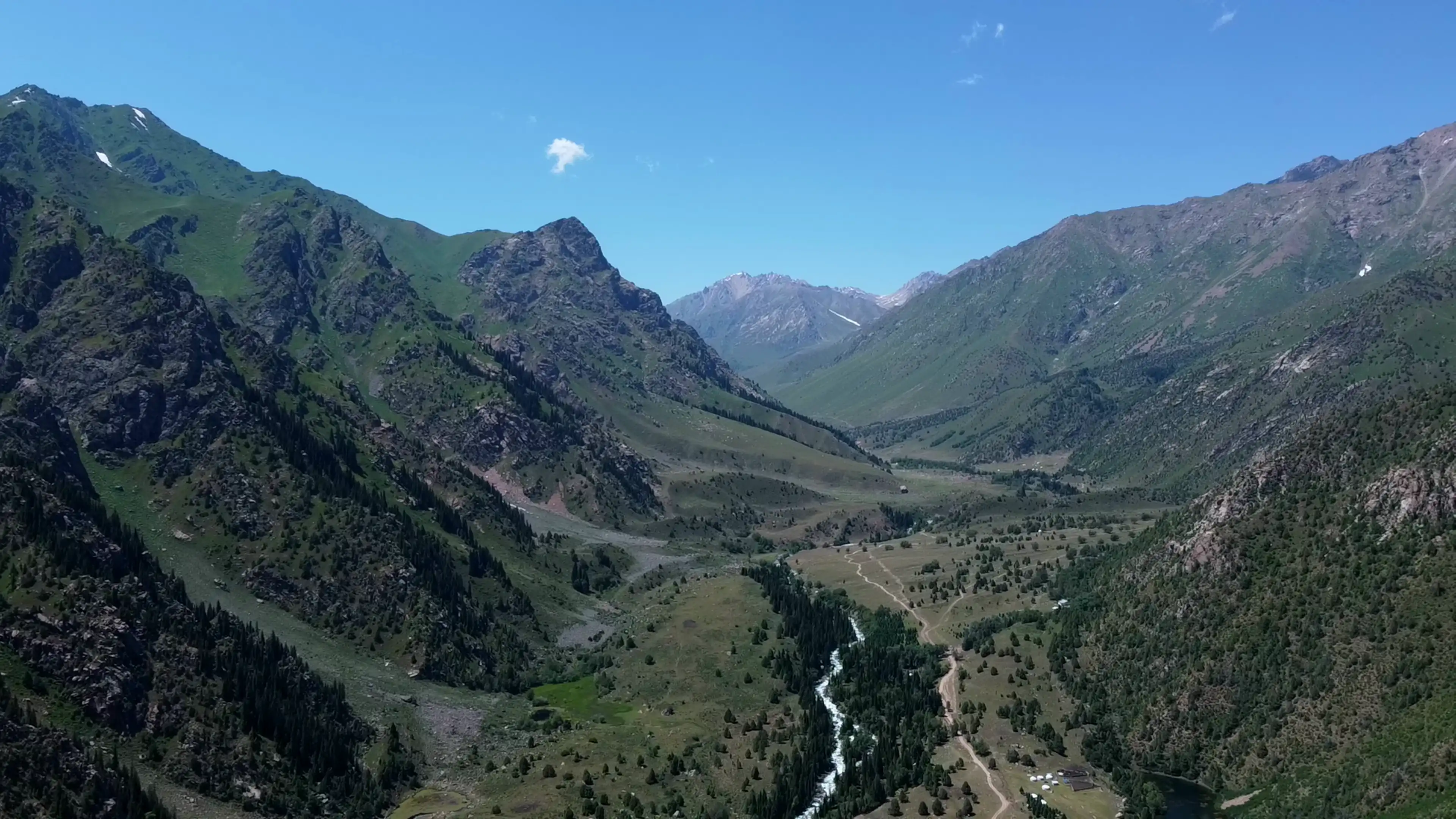 Southern Kyrgyzstan Discovery 7